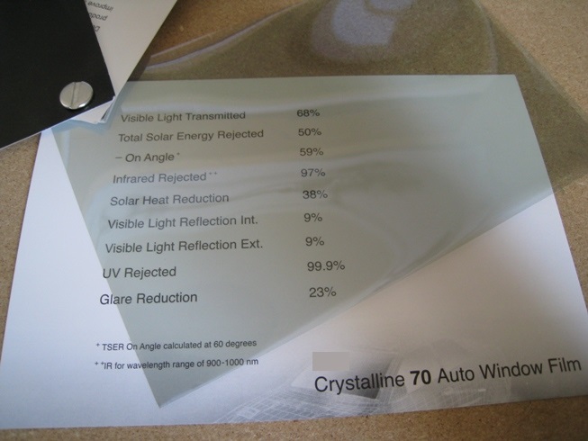 Llumar Air Blue: Visible Light Transmittance: 78%